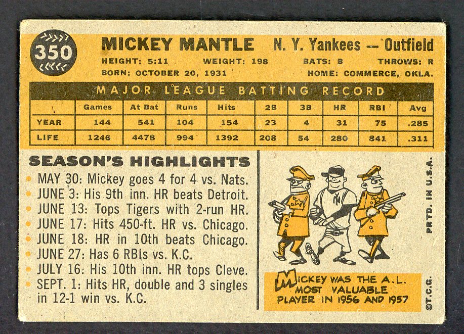 1960 Topps Baseball #350 Mickey Mantle Yankees VG-EX 566464
