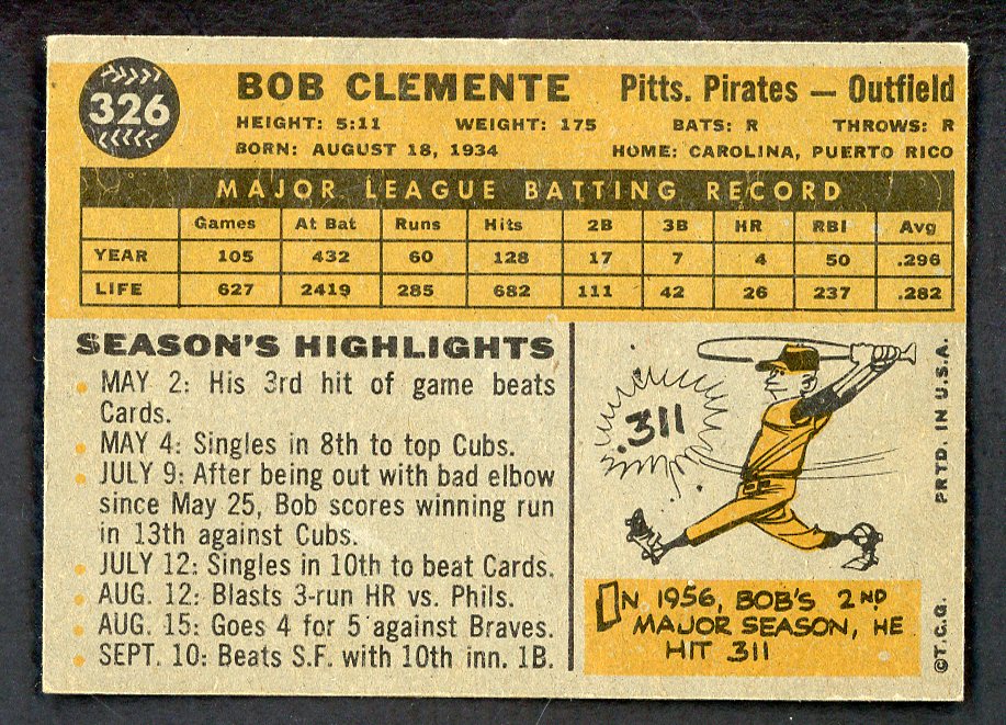 1960 Topps Baseball #326 Roberto Clemente Pirates EX-MT 566465