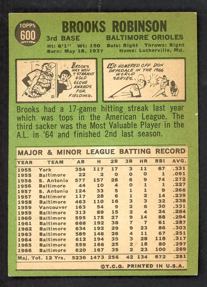 1967 Topps Baseball #600 Brooks Robinson Orioles EX-MT 566468