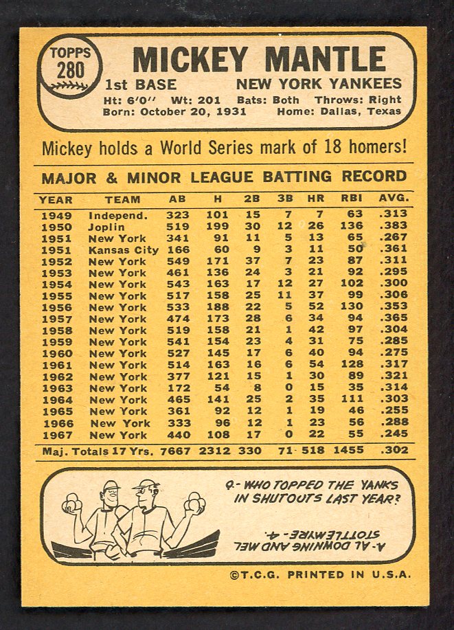 1968 Topps Baseball #280 Mickey Mantle Yankees NR-MT 566470