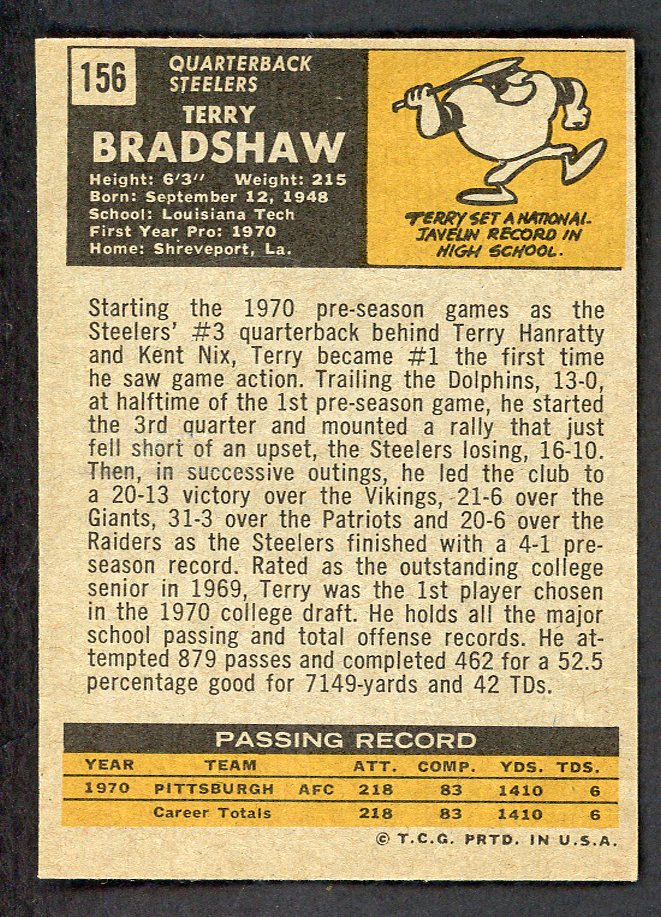 1971 Topps Football #156 Terry Bradshaw Steelers EX-MT 566471