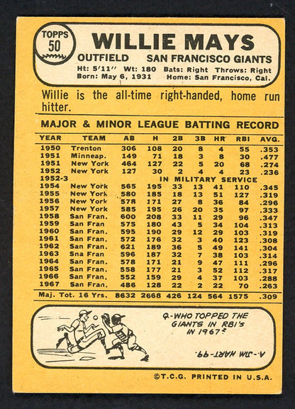 1968 Topps Baseball #50 Willie Mays Giants EX-MT 566475