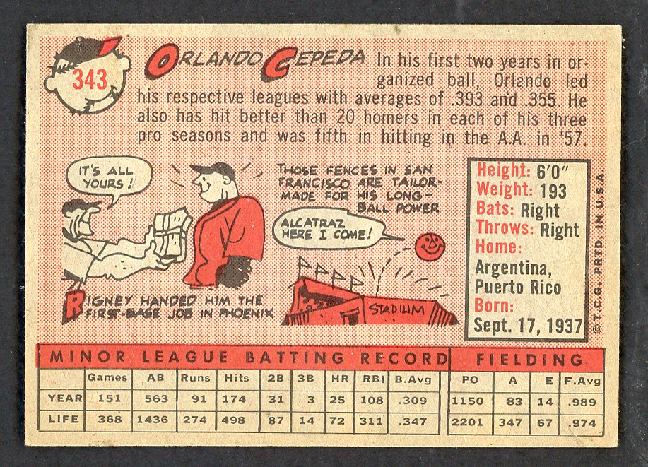 1958 Topps Baseball #343 Orlando Cepeda Giants EX-MT 566478