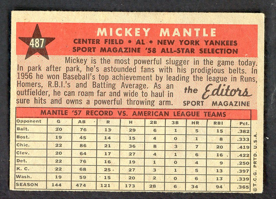 1958 Topps Baseball #487 Mickey Mantle A.S. Yankees EX 566479