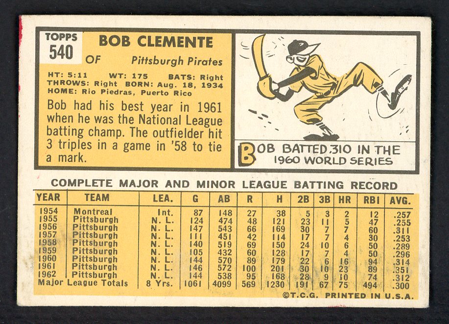 1963 Topps Baseball #540 Roberto Clemente Pirates VG-EX 566482