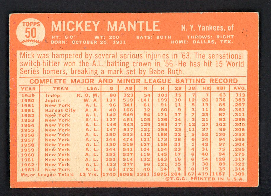 1964 Topps Baseball #50 Mickey Mantle Yankees EX+ 566485