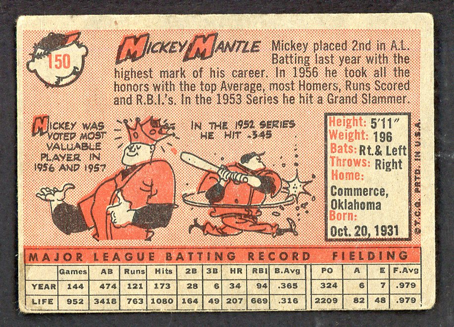 1958 Topps Baseball #150 Mickey Mantle Yankees GD-VG 566486