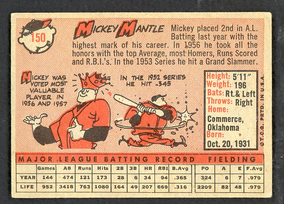 1958 Topps Baseball #150 Mickey Mantle Yankees GD-VG 566487