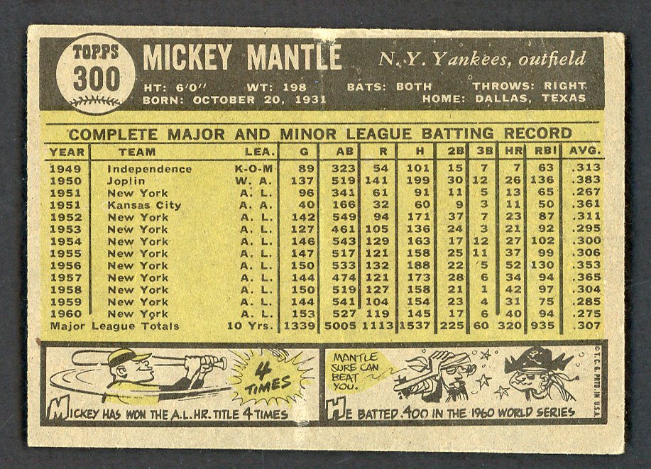 1961 Topps Baseball #300 Mickey Mantle Yankees VG 566490