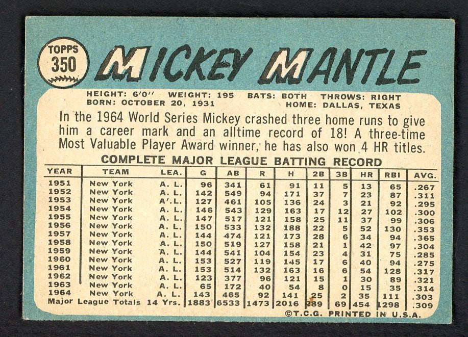 1965 Topps Baseball #350 Mickey Mantle Yankees EX+ 566491