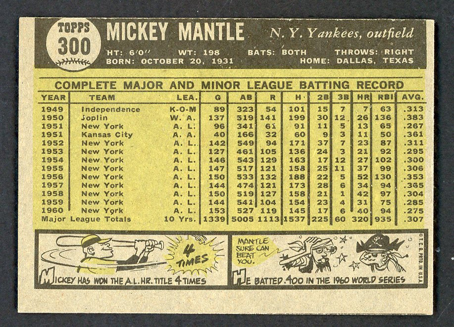 1961 Topps Baseball #300 Mickey Mantle Yankees EX/EX+ mc 566493