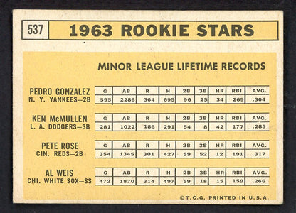 1963 Topps Baseball #537 Pete Rose Reds VG-EX 566495