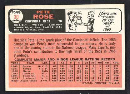 1966 Topps Baseball #30 Pete Rose Reds NR-MT 566496