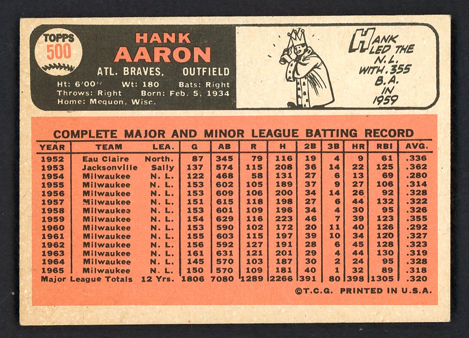 1966 Topps Baseball #500 Hank Aaron Braves EX-MT 566499