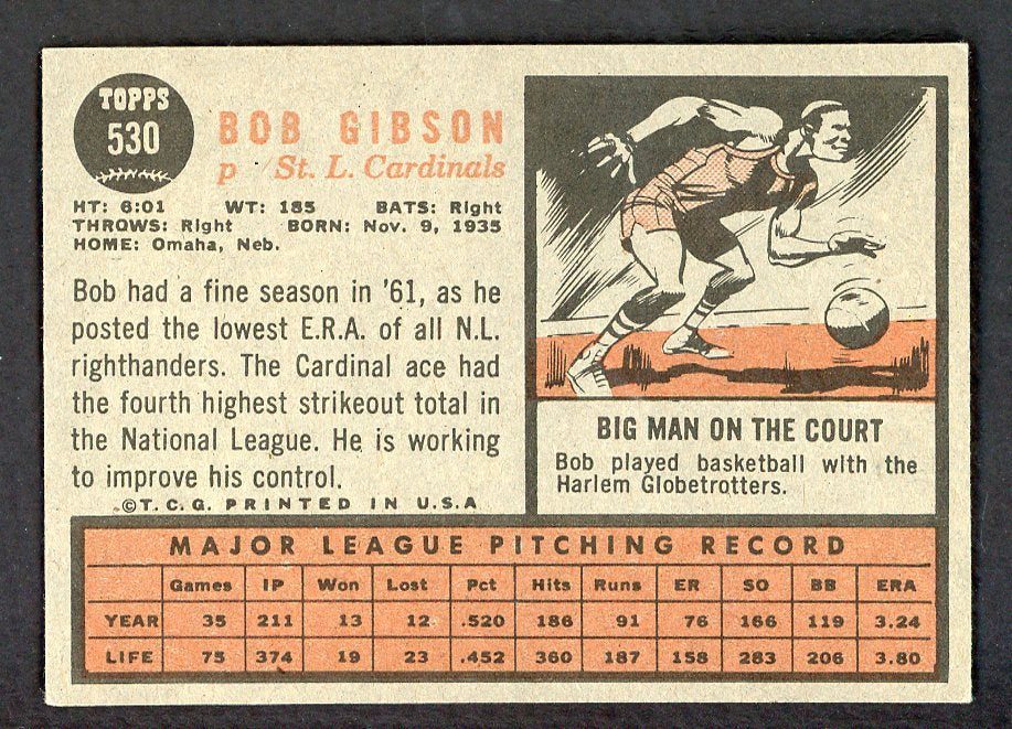 1962 Topps Baseball #530 Bob Gibson Cardinals EX+/EX-MT 566500