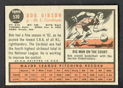 1962 Topps Baseball #530 Bob Gibson Cardinals EX+/EX-MT 566500