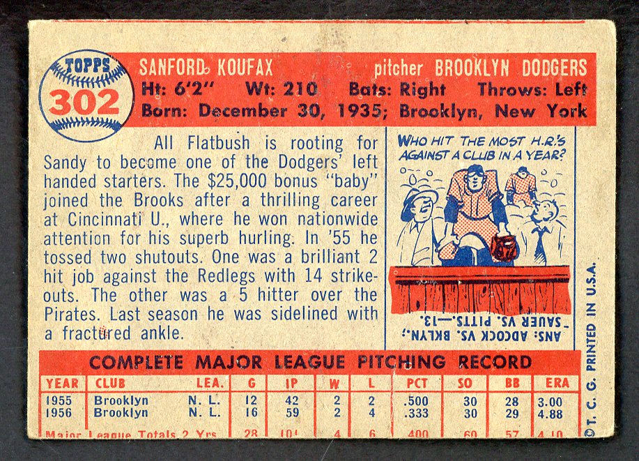 1957 Topps Baseball #302 Sandy Koufax Dodgers VG-EX 566501