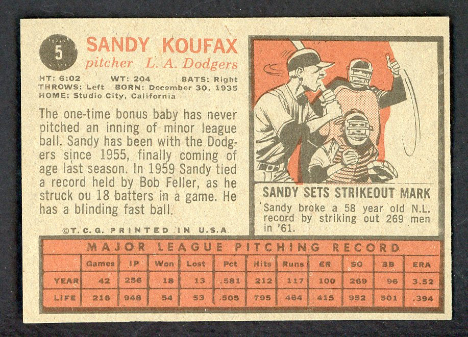 1962 Topps Baseball #5 Sandy Koufax Dodgers EX-MT 566503