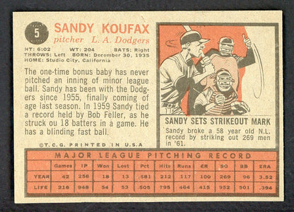 1962 Topps Baseball #5 Sandy Koufax Dodgers EX-MT 566503