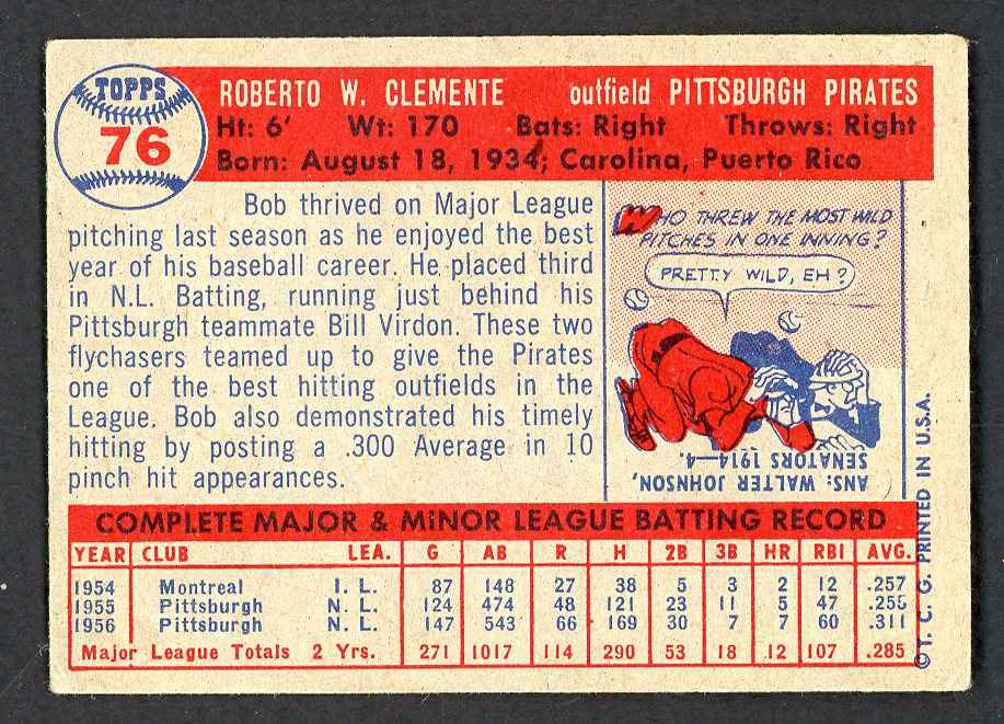 1957 Topps Baseball #76 Roberto Clemente Pirates VG-EX 566508