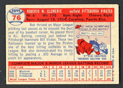 1957 Topps Baseball #76 Roberto Clemente Pirates VG-EX 566508
