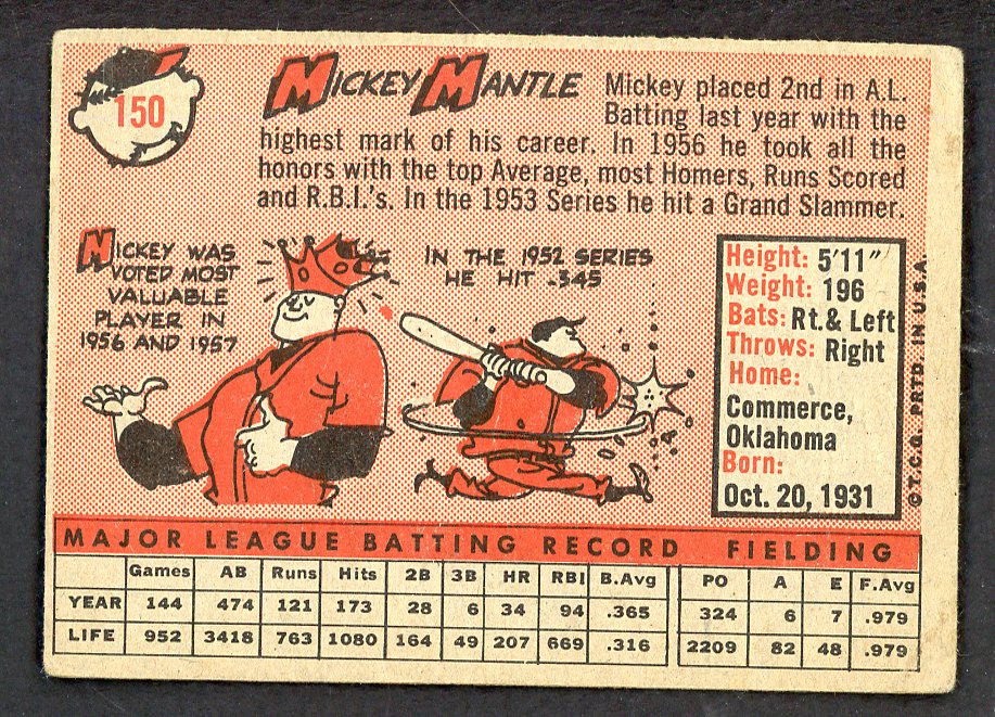 1958 Topps Baseball #150 Mickey Mantle Yankees VG/VG-EX 566513
