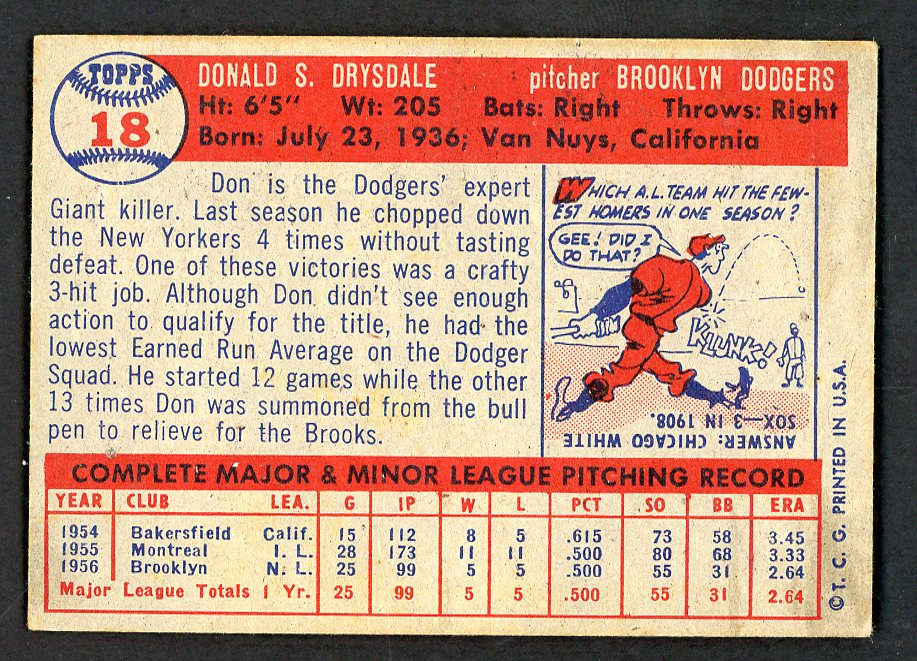 1957 Topps Baseball #18 Don Drysdale Dodgers EX-MT 566517