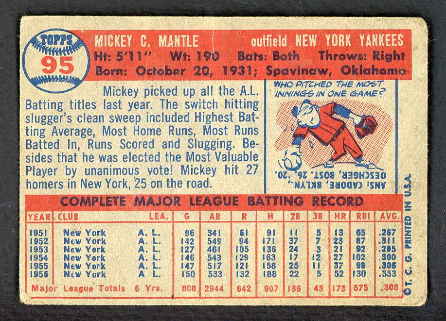 1957 Topps Baseball #95 Mickey Mantle Yankees GD-VG 566518