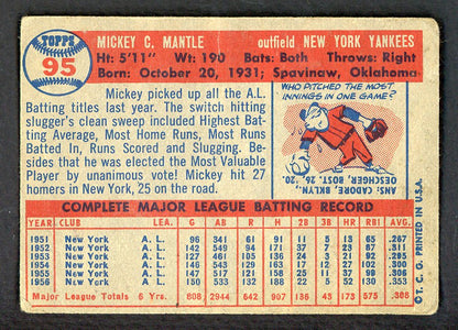 1957 Topps Baseball #95 Mickey Mantle Yankees GD-VG 566518