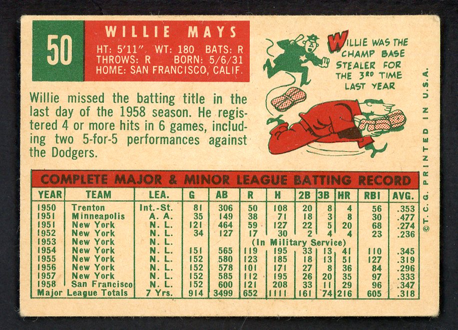 1959 Topps Baseball #50 Willie Mays Giants VG-EX 566519