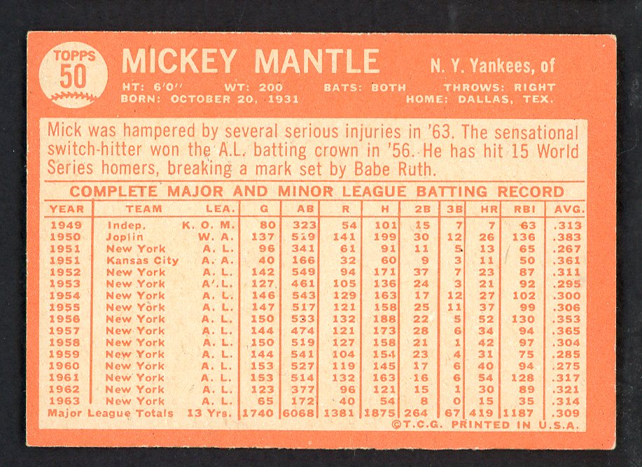 1964 Topps Baseball #50 Mickey Mantle Yankees EX+/EX-MT 566523