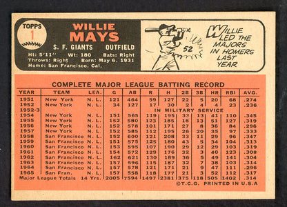 1966 Topps Baseball #1 Willie Mays Giants NR-MT 566524