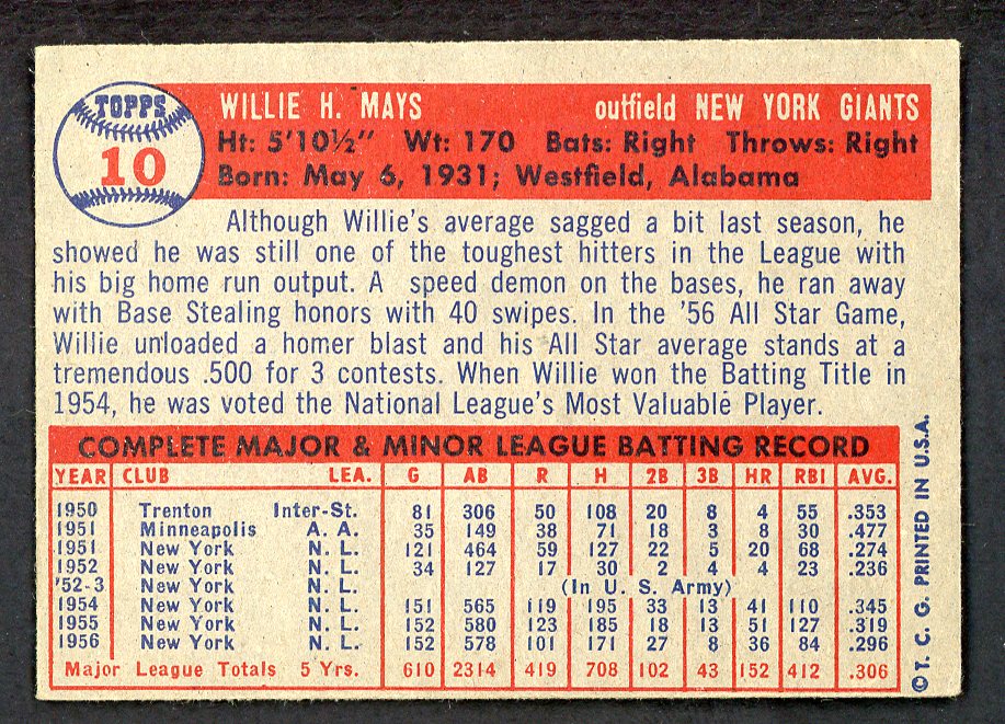 1957 Topps Baseball #10 Willie Mays Giants VG-EX 566525