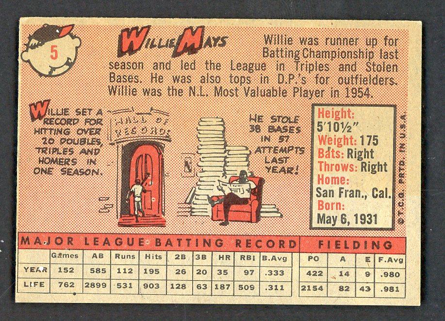 1958 Topps Baseball #5 Willie Mays Giants VG-EX 566526