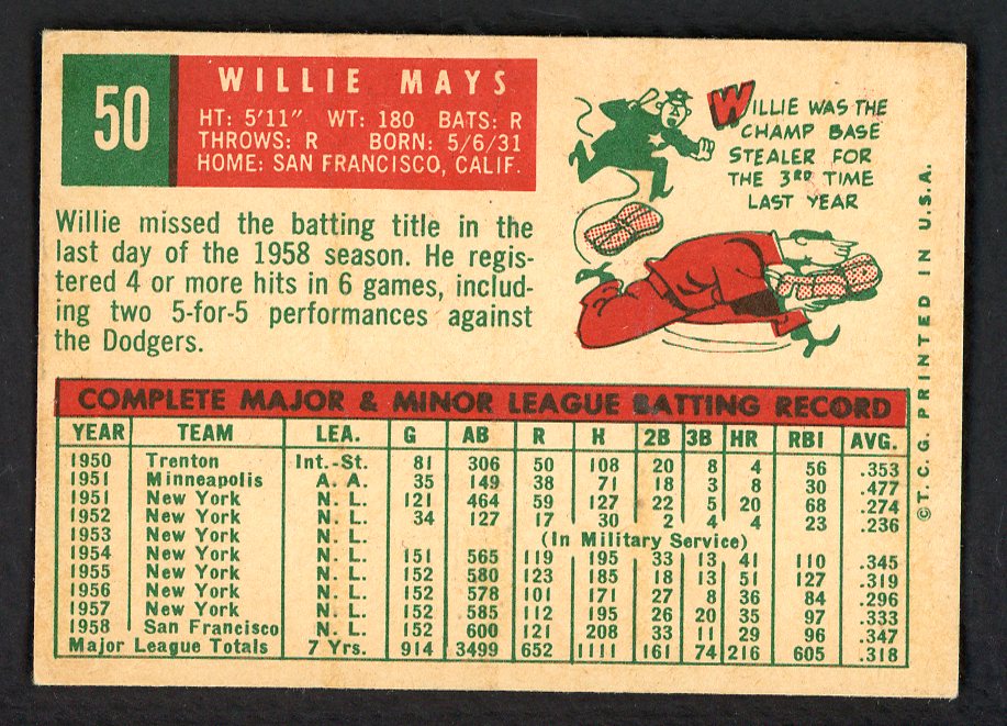 1959 Topps Baseball #50 Willie Mays Giants VG-EX 566527