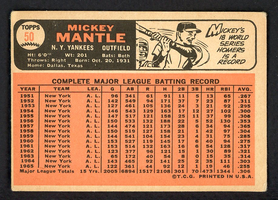 1966 Topps Baseball #50 Mickey Mantle Yankees VG-EX 566530