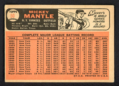 1966 Topps Baseball #50 Mickey Mantle Yankees VG-EX 566530