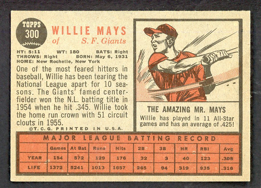 1962 Topps Baseball #300 Willie Mays Giants EX-MT 566531