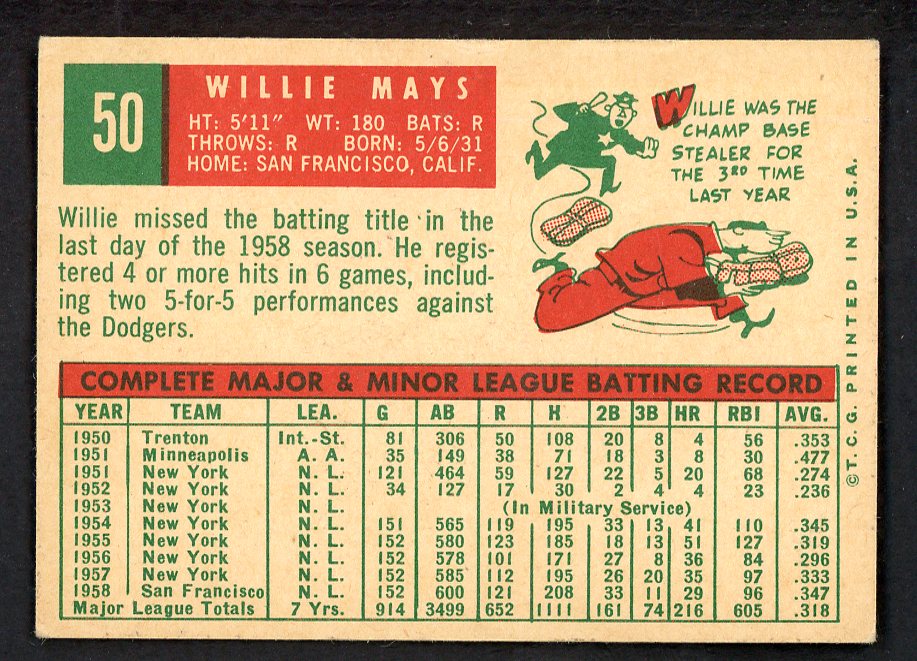 1959 Topps Baseball #50 Willie Mays Giants VG-EX 566534