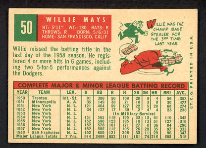 1959 Topps Baseball #50 Willie Mays Giants VG-EX 566534
