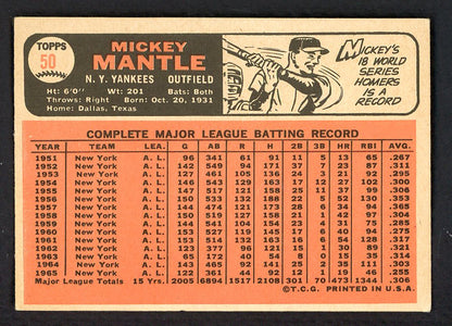 1966 Topps Baseball #50 Mickey Mantle Yankees VG-EX 566536