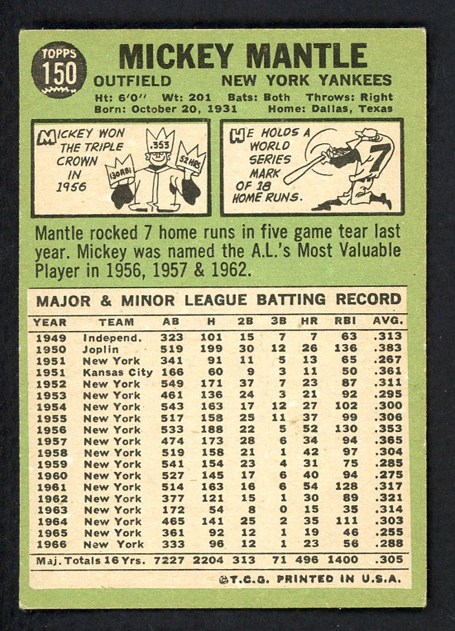 1967 Topps Baseball #150 Mickey Mantle Yankees EX 566539