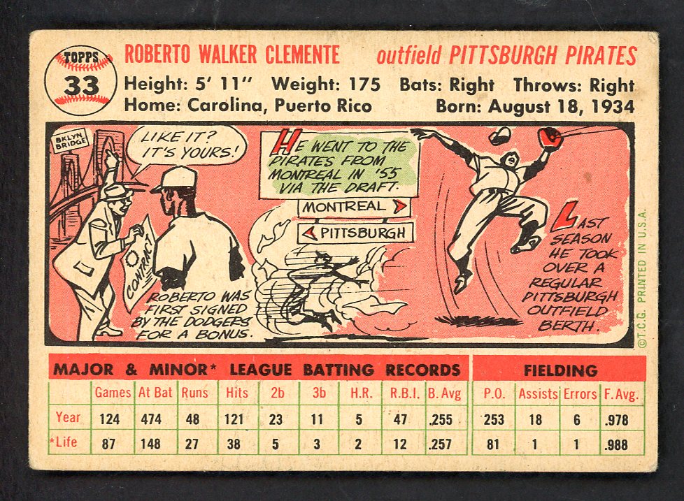 1956 Topps Baseball #33 Roberto Clemente Pirates VG-EX White 566552