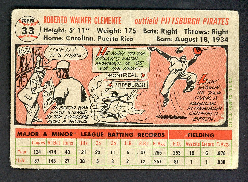 1956 Topps Baseball #33 Roberto Clemente Pirates Fair Gray 566561