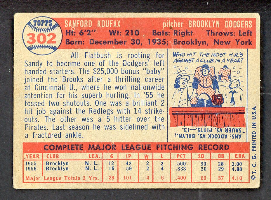 1957 Topps Baseball #302 Sandy Koufax Dodgers VG 566562