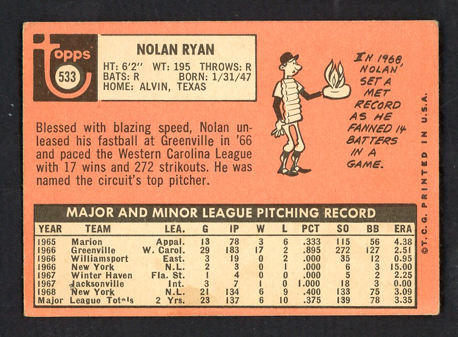 1969 Topps Baseball #533 Nolan Ryan Mets VG 566563