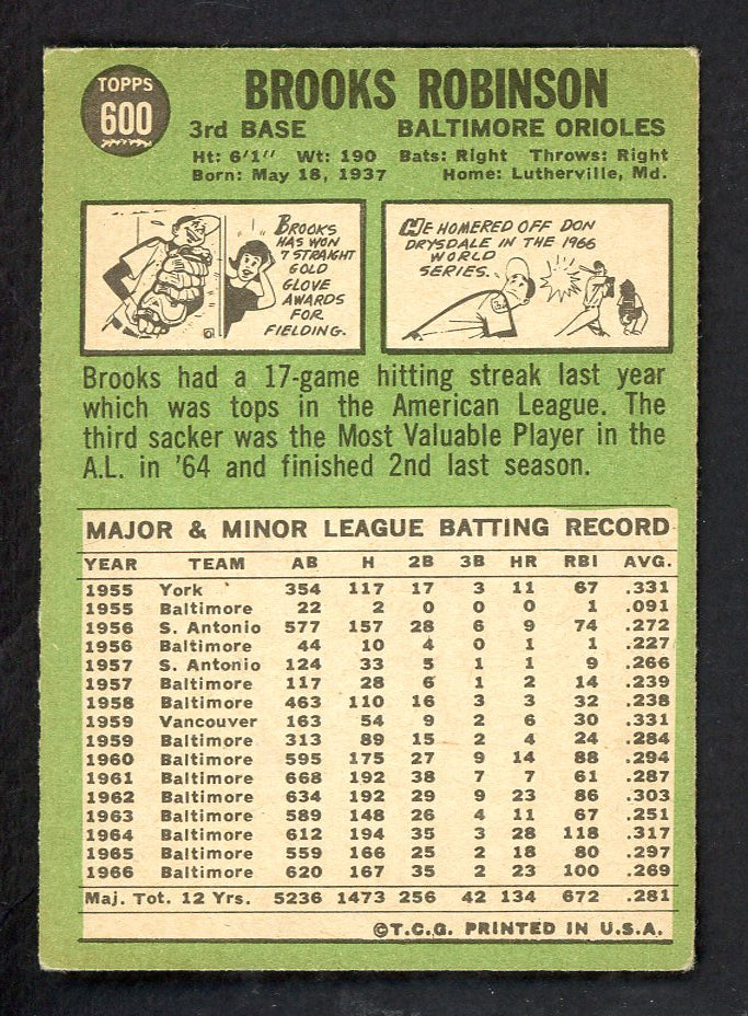 1967 Topps Baseball #600 Brooks Robinson Orioles VG 566564