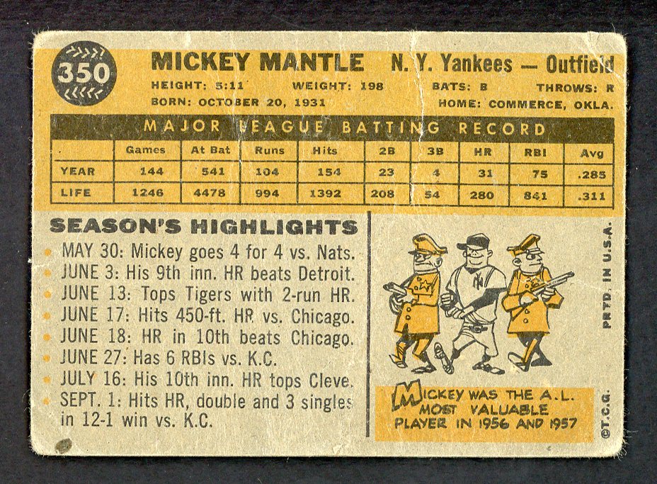 1960 Topps Baseball #350 Mickey Mantle Yankees Poor 566565