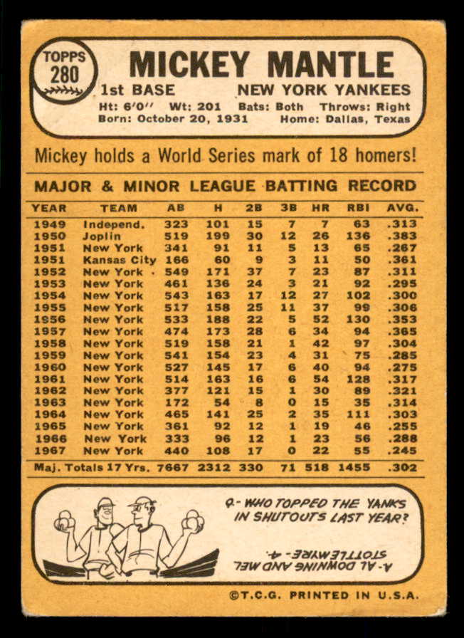 1968 Topps Baseball #280 Mickey Mantle Yankees VG 566567