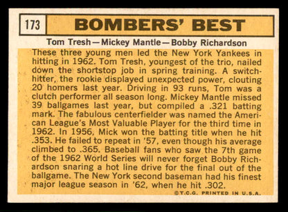 1963 Topps Baseball #173 Mickey Mantle Bobby Richardson EX+/EX-MT 566569